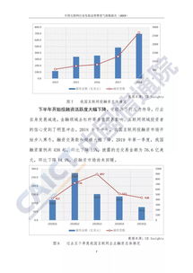 工業(yè)互聯(lián)網(wǎng)數(shù)據(jù)服務 2019中國互聯(lián)網(wǎng)行業(yè)發(fā)展態(tài)勢與景氣指數(shù)洞察